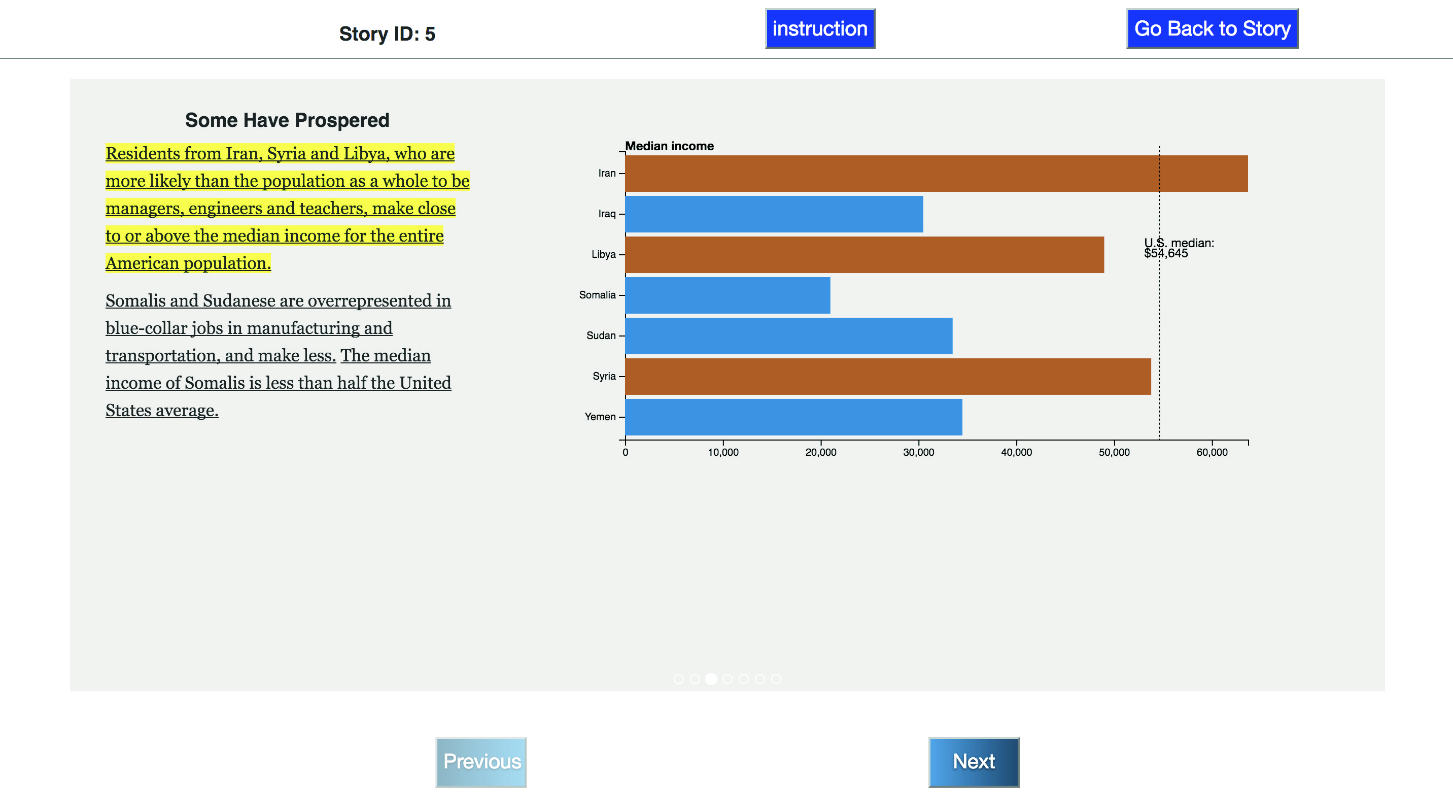 Linking and Layout paper figure
